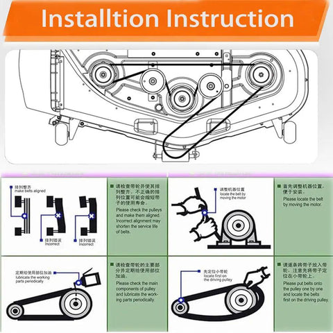 Installation instructions for 5/8 Inch By 126 Inch Lawn Mower Deck Belt With Aramid Cord Reinforcement for ZTrak Models.