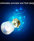 4 Inch Exhaust Fan For Bathroom And Kitchen Ventilation, Wall Or Window Mount, Archimedes principle fluid design diagram