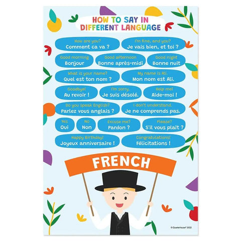 10 Language Saying Posters Set For Classroom Learning How To Say In Italian Arabic Korean Hindi Chinese French Spanish Japanese Russian German 12 By 18 Inches Made In USA featuring French greetings and phrases
