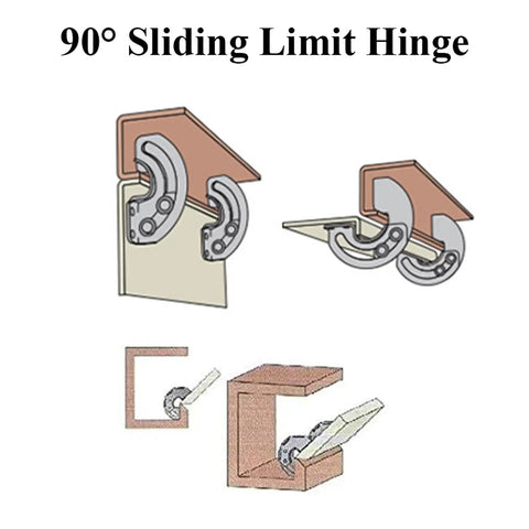 Hidden 90 Degree Hinge With Adjustable Limit For Indoor Doors Cabinets Electrical Boxes And Automation Gear Left And Right Stainless Steel Heavy Duty Build Built To Last