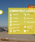 Telescopic Electric Liquid Transfer Pump With Flow Control Nozzle Delivers Up To 2.9 Gallons Per Minute Great For Gas, Diesel And Watering Tasks Dual Trigger Positions For Precise Control And Easy Use. Compatible liquids chart