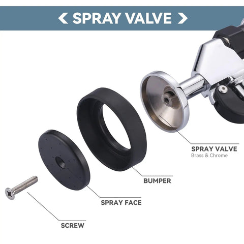 Pro Workhorse Commercial Sink Sprayer Head Drops Raw Pressure For Lightning Fast Rinse Downs And Stubborn Grease Removal Over Standard Kitchen Faucet Threads components including spray valve, bumper, and screw.
