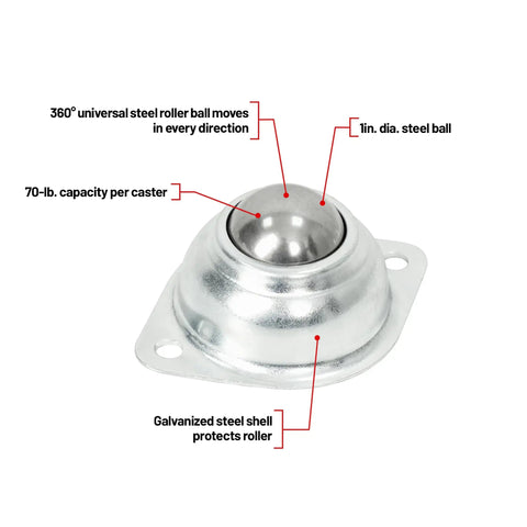 One Inch Roller Ball Bearing Casters Six Pack With Seventy Pound Capacity Each Durable Galvanized Steel Design For Rock Solid Multi Directional Gliding close up of roller ball with 70-lb capacity and galvanized steel shell.