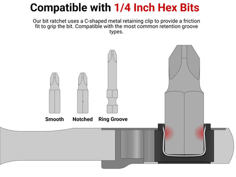 Illustration showing 1/4 inch hex bit compatibility with ratchet for One Quarter Inch Drive Four And One Half Inch Bit Ratchet With Low Profile Access For Tight Spaces High Torque Performance Fits One Quarter Inch Hex Bits Ideal For Automotive And DIY Projects In Confined Areas.