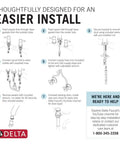 Instruction steps for installing a faucet, includes diagrams and text for Delta faucet installation process.