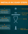 Diagram explaining installation steps for Heavy Duty Spring Clips Hardware Kit For Window Well Covers Outdoor Installation.