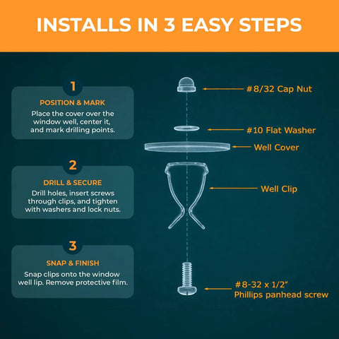 Diagram explaining installation steps for Heavy Duty Spring Clips Hardware Kit For Window Well Covers Outdoor Installation.