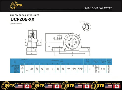 UCP205-16 pillow block bearing unit, cast-iron housing, 1-inch bore, front and side technical drawings with dimensions