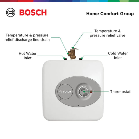 Diagram of Electric Mini-Tank Water Heater Tronic 3000 T 2.5 Gallon ES2.5 showing inlets, valve, thermostat, and discharge line.