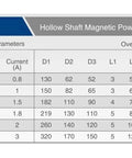 Table showing technical specifications for FZK-3 series powder brakes, including Powder Brake FZ50K3 For CNC Machines And Printing Presses With High Frequency Operation Easy Install Superior Heat Dissipation And Pro Grade Heavy Duty Performance For Precision Tooling.