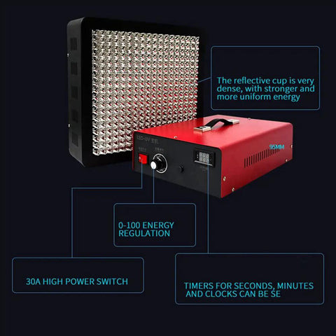 8500W UV LED Curing Lamp For Resin 3D Printer featuring control panel and cooling design for uniform energy distribution.