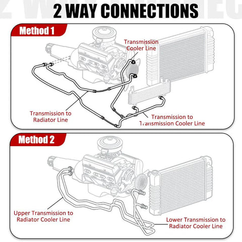 Diagram showing 2 way connections for Killer 6AN Transmission Cooler Hose Kit 52 Inch Stainless Steel Braided PTFE Oil Lines.