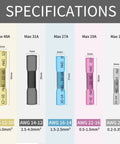 Heat shrink butt connectors set: five color-coded sizes for 12-10 to 26-24 AWG, waterproof marine wiring.