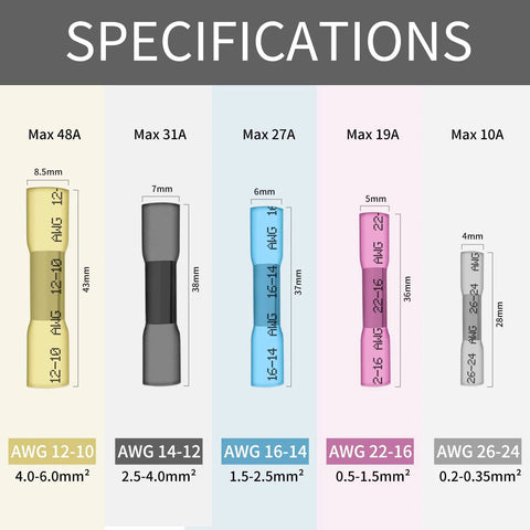 Heat shrink butt connectors set: five color-coded sizes for 12-10 to 26-24 AWG, waterproof marine wiring.