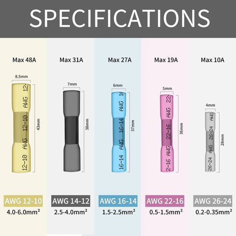 Specifications chart for 1,000 Pcs Heat Shrink Butt Connectors 16-14 AWG Waterproof Crimp Wire Splice Kit with various sizes and amperage.