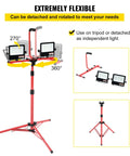 Two Pack 10000 Lumen Dual Head LED Work Light On Adjustable Foldable Tripod Stand showing 270° and 360° rotation features