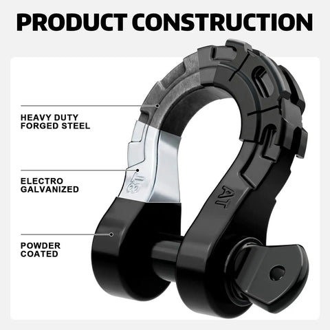 Product construction showing forged steel, electro galvanized, and powder coated layers of Beefy D Ring Shackles Set.