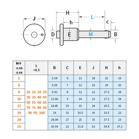Heavy Duty Quick Release Pin 12mm Stainless Steel Safety Pin with Button Lock dimensions and specifications for audio equipment.