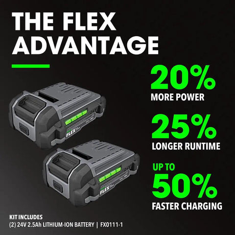 Two 24V 2.5Ah lithium-ion batteries for Beast Mode 24V Brushless Cordless Drill Driver Kit With One Half Inch Chuck