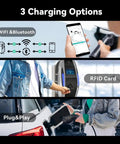 Level 2 Home EV Charger 9.6kW 40A With LCD Display 240V NEMA 14 50 Plug Wall Mounted, three charging options shown