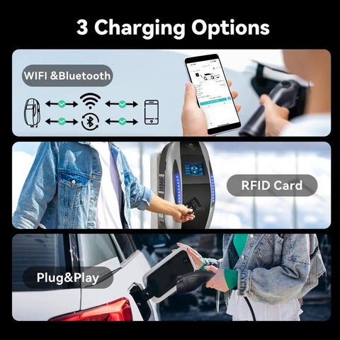 Level 2 Home EV Charger 9.6kW 40A With LCD Display 240V NEMA 14 50 Plug Wall Mounted, three charging options shown