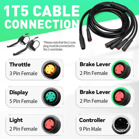 Electric Bicycle Signal Cable 150cm Connects Controller To Display Throttle And Lights For Hub Driven E Bikes Durable 1 To 5 Cable With Z961A Connector Delivers Smooth Component Communication And Reliable Performance