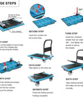Usage steps for Heavy Duty Folding Platform Cart With 1100 Pound Capacity And 360 Degree Swivel Front Wheels in blue color.