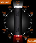 All In One 2 In 1 Rechargeable Helmet Light with 5 modes and bracket mount, focus on front and rear light settings and battery life