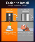 Comparison of Lumary's quick install with traditional method for Four Pack 4 Inch LED Can Lights With WiFi, 9W 780 Lumen