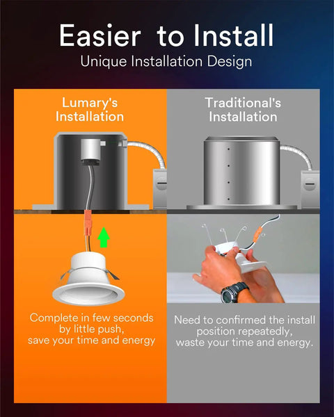 Comparison of Lumary's quick install with traditional method for Four Pack 4 Inch LED Can Lights With WiFi, 9W 780 Lumen