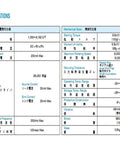 Specifications chart for TS5214N8599 Servo Motor Encoder for Precision Motion Control High Resolution Feedback Sensor