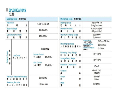 Specifications chart for TS5214N8599 Servo Motor Encoder for Precision Motion Control High Resolution Feedback Sensor