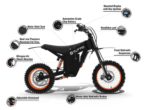 Next Level Electric Dirt Bike And Off Road Mini Ebike Delivering Epic 37 Mph Trail Thrills 43 Mile Range with detailed features.