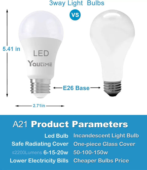 Comparison of Three Way LED Light Bulbs 50 100 150 Watt Equivalents 3000K Soft White A21 with incandescent bulb