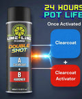 2K Clearcoat Spray For Automotive Finish With Dual Chamber Activation showing aerosol can and activation graphic.