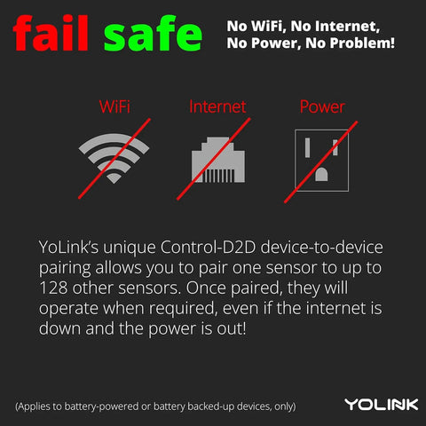 Fail-safe no WiFi, Internet, or power needed for LoRa D2D brass 1 inch motorized valve kit with leak sensors and smart valve control.