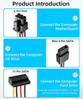 ATX 6Pin To Dual 15Pin SATA Power Cable With Mini 4Pin Optical Drive Connector Extension For Desktop PCs, 30cm and 20cm leads