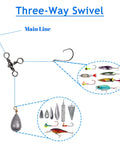 190 Piece Fishing Swivels Kit With 14 Types Including Ball Bearing Swivels, Rolling Barrel Snap, Three Way Crossline, Duo Lock Snap, Coastlock Snap, Crane Barrel, Corkscrew Swivels For Bass, Trout, Saltwater And Freshwater Tackle, three-way swivel diagram