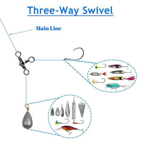 190 Piece Fishing Swivels Kit With 14 Types Including Ball Bearing Swivels, Rolling Barrel Snap, Three Way Crossline, Duo Lock Snap, Coastlock Snap, Crane Barrel, Corkscrew Swivels For Bass, Trout, Saltwater And Freshwater Tackle, three-way swivel diagram