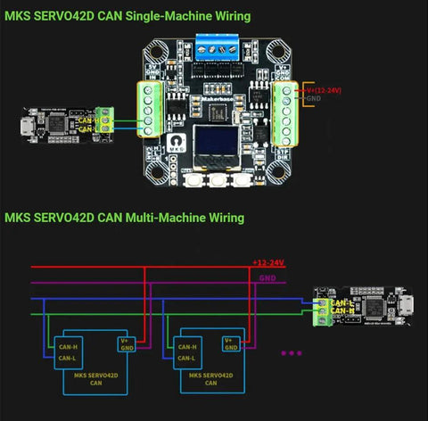 Front view of MKS SERVO42D CAN motor driver board for Nema 17; shows single- and multi-machine wiring.