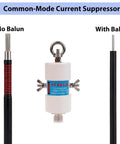 Common-mode current suppressor showing OneToOne Voltage Balun For Ham Radio Antennas, 500W High Power with SO239 connector.