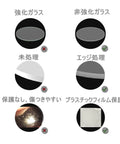 Comparison of tempered and non-tempered glass options with edges and surface protection shown for Maglite lens upgrade