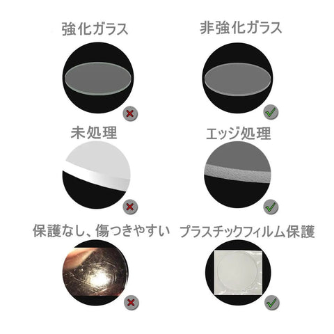 Comparison of tempered and non-tempered glass options with edges and surface protection shown for Maglite lens upgrade
