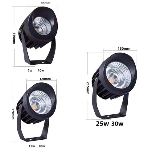AC85‑265V IP65 Rotatable LED Flood Light (Green 25w) in various sizes with power specifications and design details.