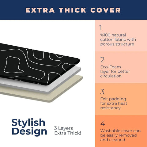 Diagram of Extra Thick Heavy Duty Ironing Board Cover And Pad With Four Layers Nonstick Surface Scorch showing material layers