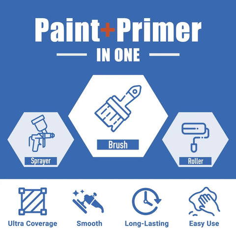 All In One Multi Surface Black Paint For Indoor And Outdoor Use No Sanding No Priming Quick Drying featured with sprayer, brush, roller icons