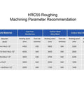 HRC55 roughing machining parameter recommendation table showing speeds and feeds by work material.