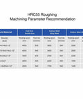 HRC55 roughing machining parameter chart for different materials and tool sizes