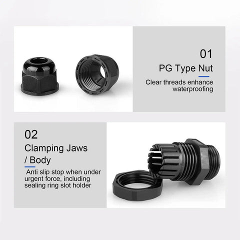 Five Hole Nylon Cable Gland IP68 Waterproof With Adjustable Locknut showing detailed clamping jaws and PG type nut components