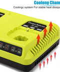 Dual Port 18V Battery Charger For Ryobi Tools That Powers Two Batteries At Once, Compatible P117 P118, cooling vents visible